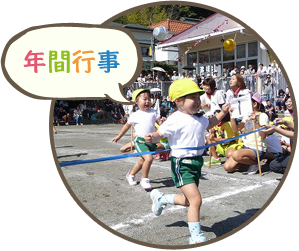 年間行事